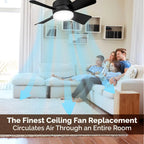 ⏰LAST DAY SALE 70% OFF🔥40W LED Ceiling Fan Light – 20.5” Ultra-Quiet with Remote 🎯 | E27 + FREE B22 Adapter 🔌 | For Bedroom 😴, Kitchen 👩‍🍳 & Garage 🛠️