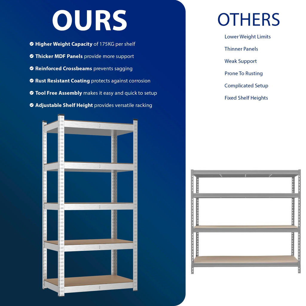 Regular 5 Tier Garage Shelving Unit