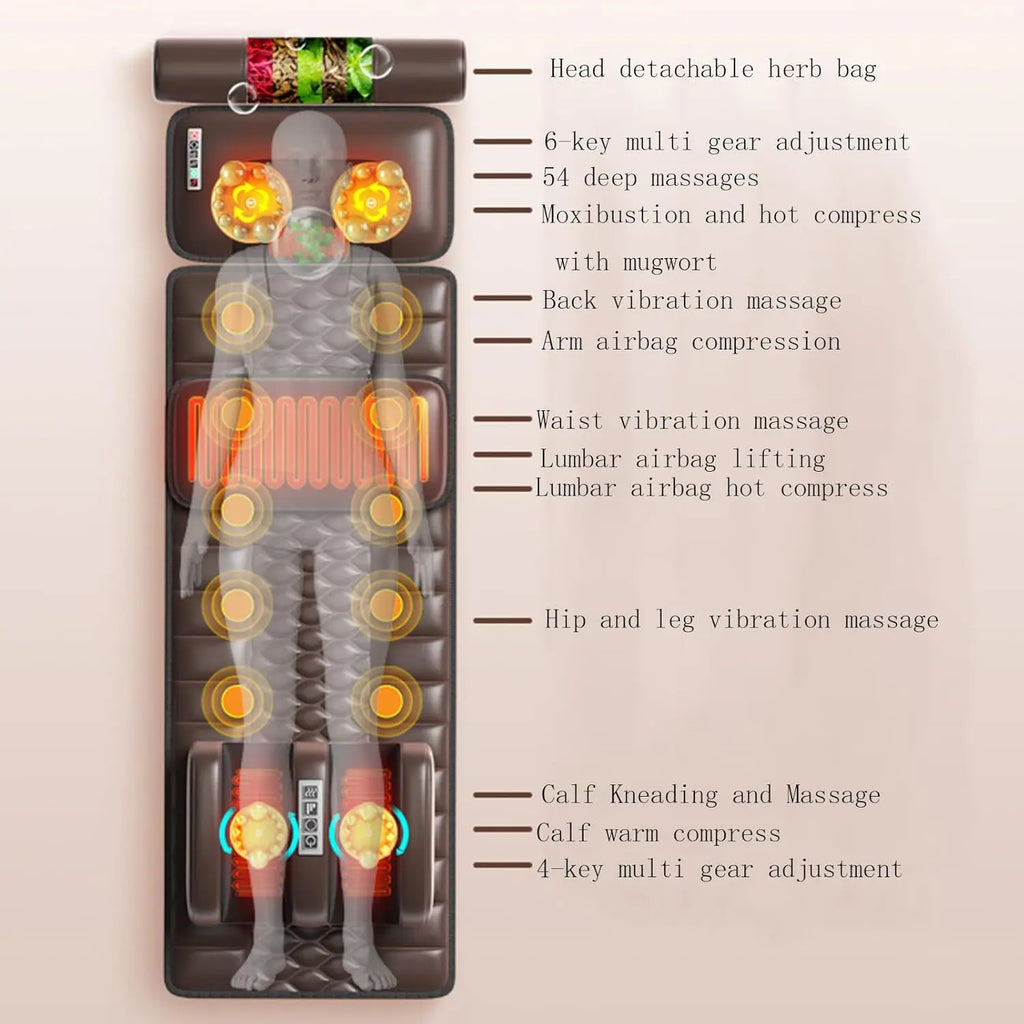 Full-body massage heating device | 10 motors, 9 massage modes