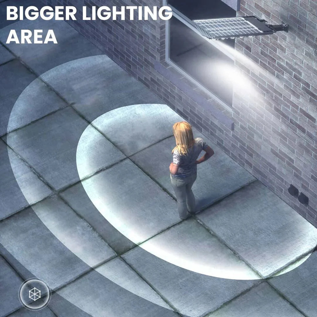 Ultra Bright Solar Led Street Light System