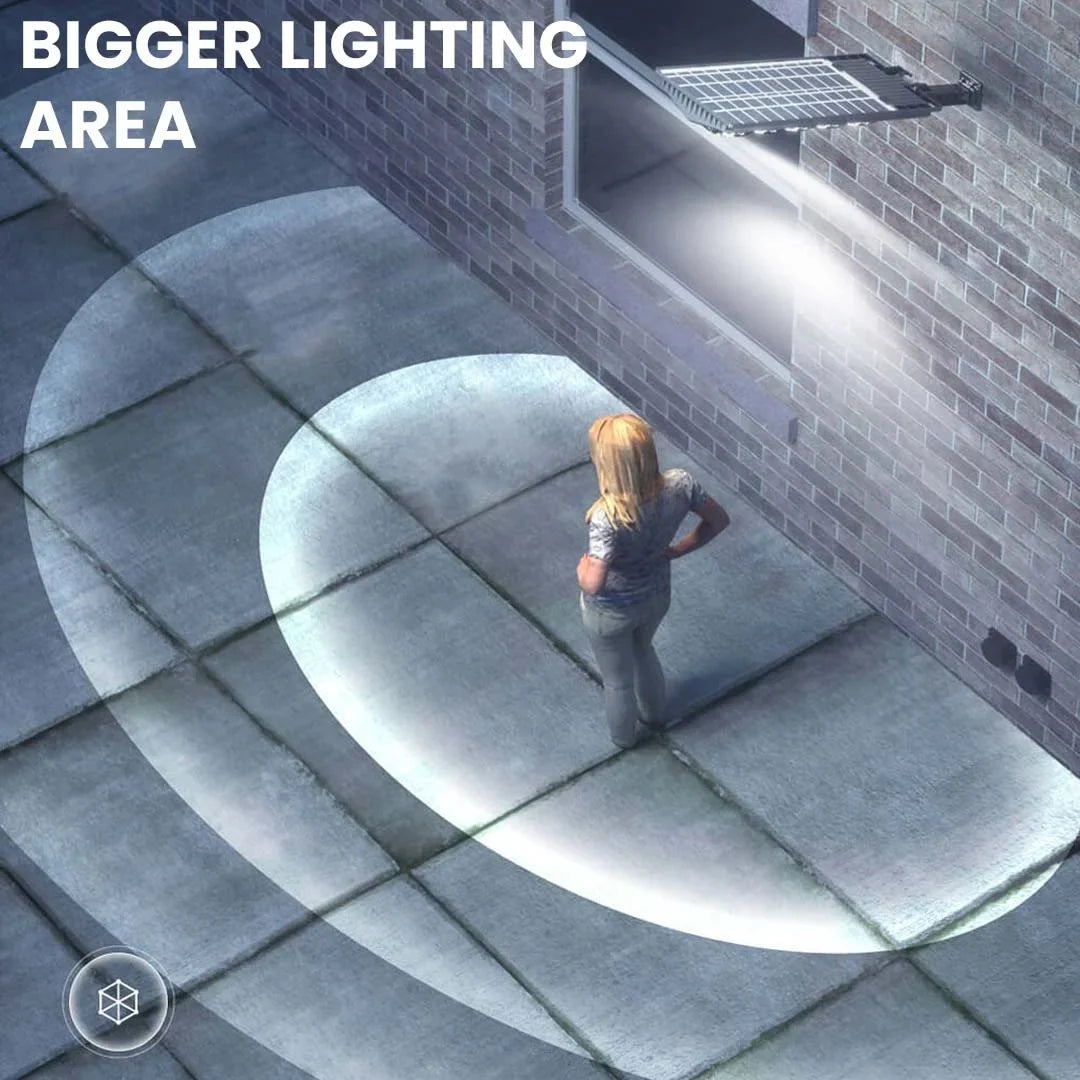 Ultra Bright Solar Led Street Light System