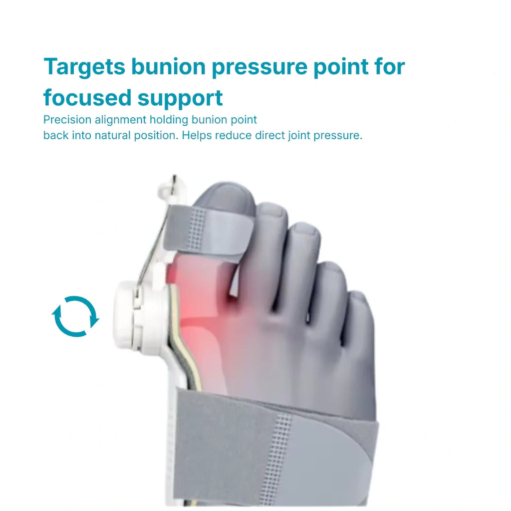 Daily Relief For Bunion Discomfort