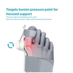 Daily Relief For Bunion Discomfort