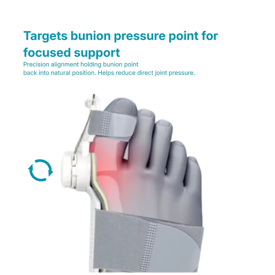 Daily Relief For Bunion Discomfort